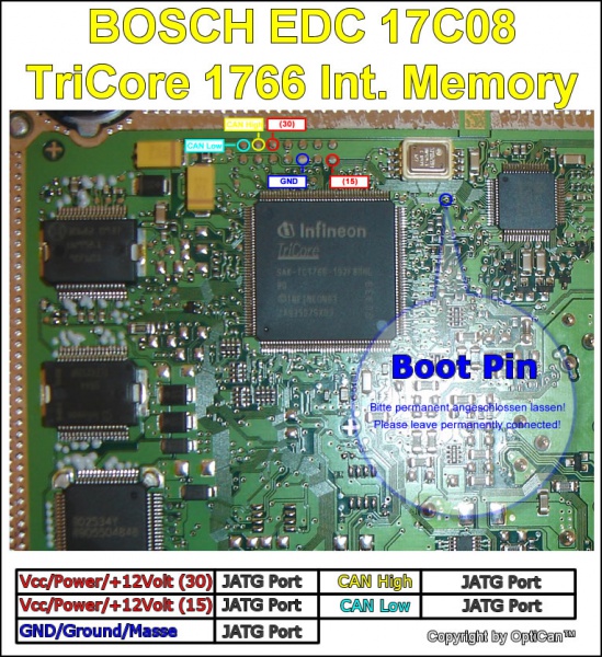 Bosch EDC 17C08 (Kia) pinout diagram 1